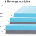 MAYEERTY Surmatelas 3 Pouces Twin - Mousse à Mémoire de Forme Infusée de Gel, Rafraîchissant pour Soulager la Pression et les Maux de Dos, Certifié CertiPUR-US