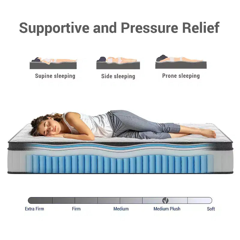 Matelas Hybride Swedrea, Mousse à Mémoire de Forme Respirante Refroidissante (Fermeté Moyenne), en Boîte, Blanc