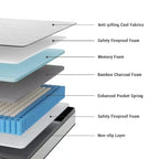 Matelas Hybride Swedrea, Mousse à Mémoire de Forme Respirante Refroidissante (Fermeté Moyenne), en Boîte, Blanc