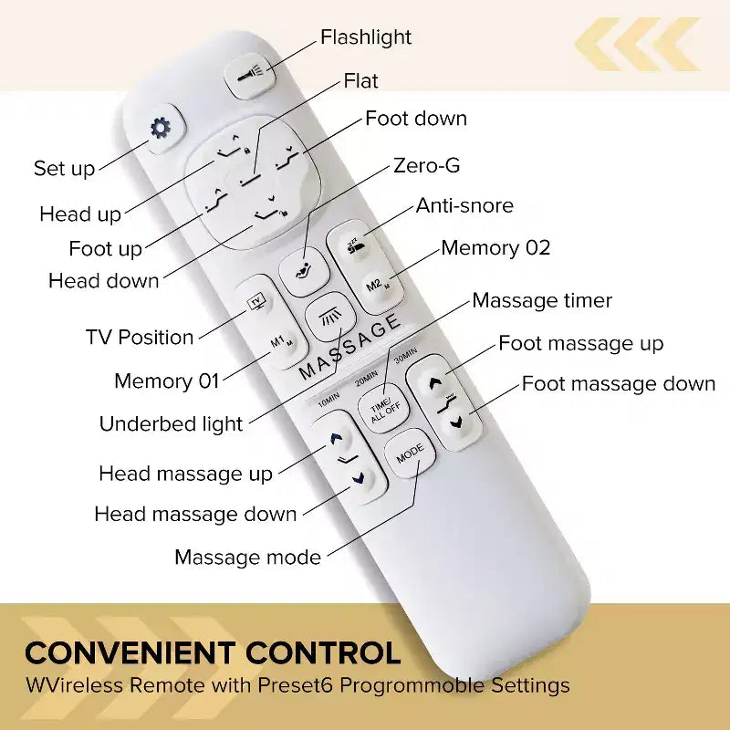 Base de lit réglable GDFStudio Jones avec massage de tête et de pieds, télécommande sans fil, port de chargement et veilleuse LED