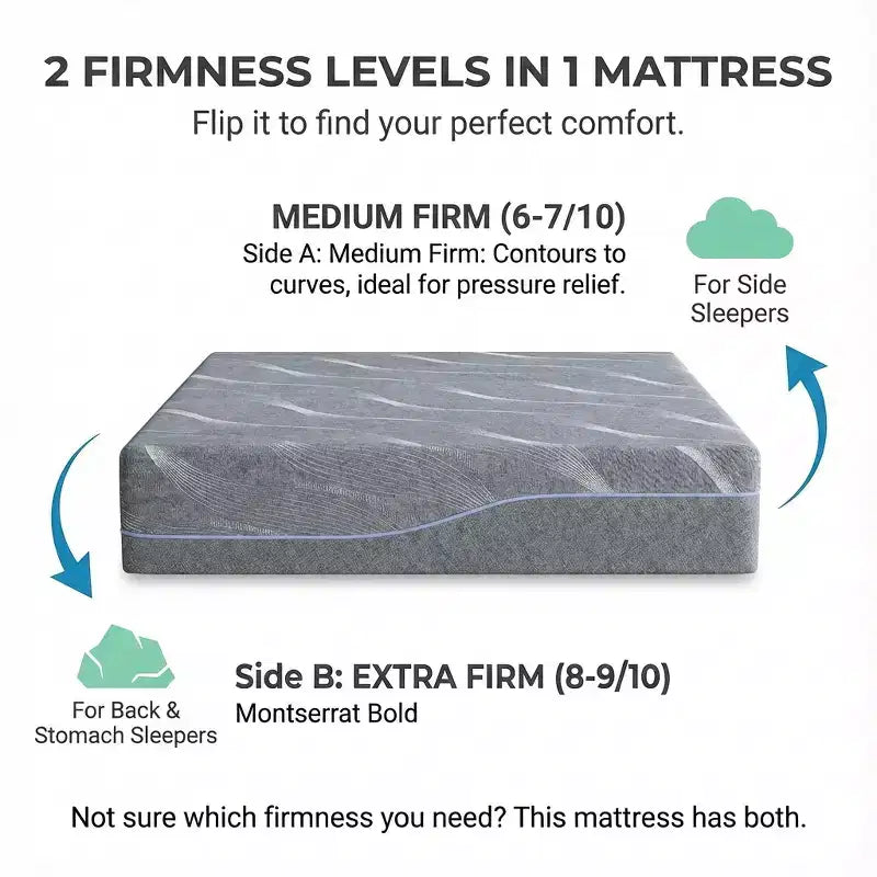 Matelas en mousse à mémoire de forme Twin XL, matelas en gel à fermeté moyenne double face avec housse lavable, sans fibre de verre, CertiPUR-US, matelas roulé en boîte