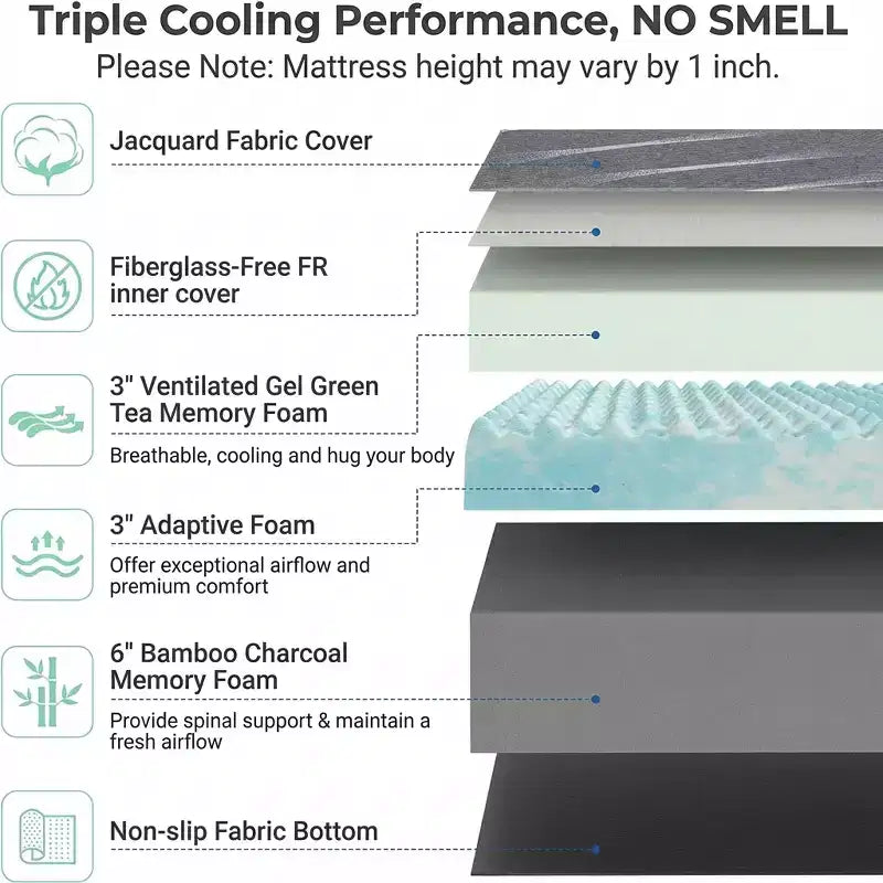 Matelas en mousse à mémoire de forme Twin XL, matelas en gel à fermeté moyenne double face avec housse lavable, sans fibre de verre, CertiPUR-US, matelas roulé en boîte