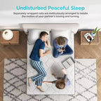 Matelas 5 zones Serweet 14 pouces