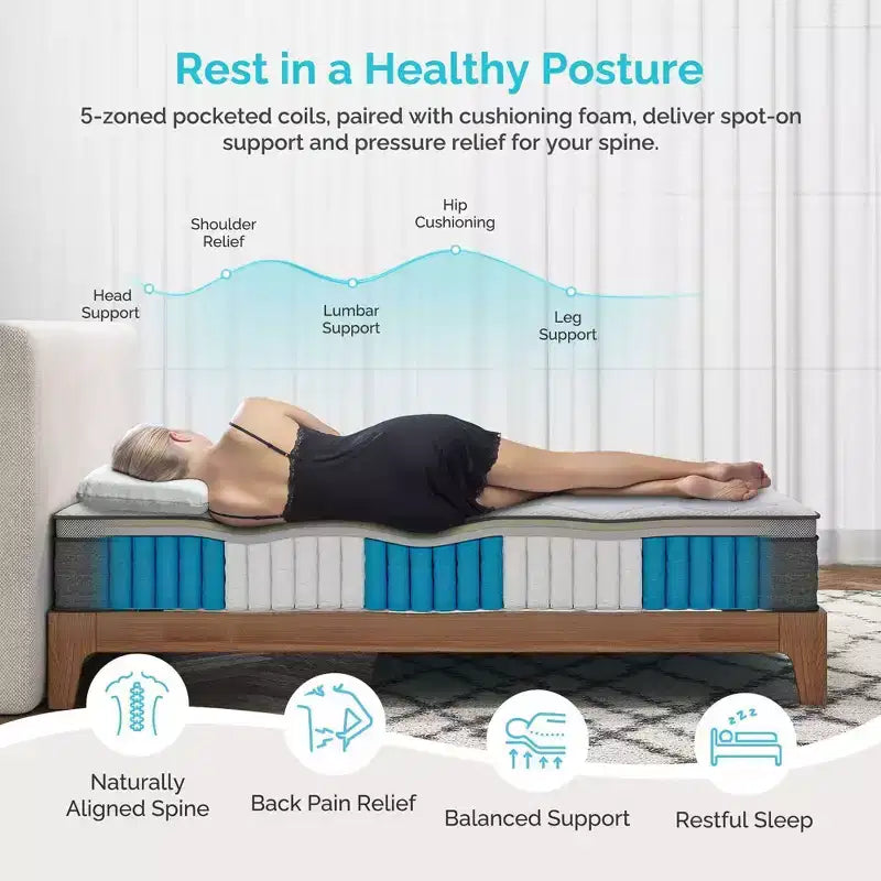 Matelas 5 zones Serweet 14 pouces