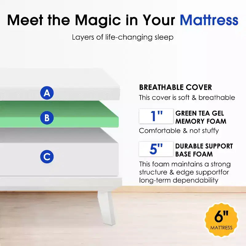 FDW Matelas en mousse à mémoire de forme au thé vert de 6 pouces avec gel rafraîchissant, sans fibre de verre, certifié CertiPUR-US, livré en boîte, blanc